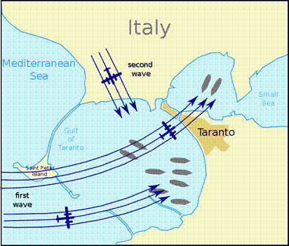 699px-Battle_of_Taranto_map-en.svg.png